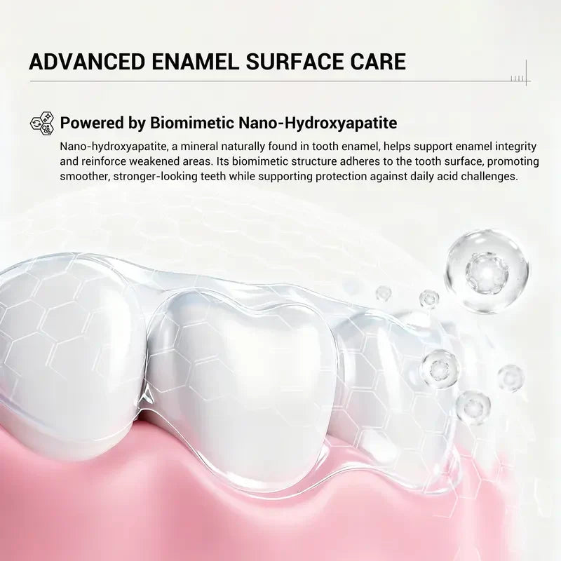7.5% Nano Hydroxyapatite Fluoride Toothpaste for Teeth Whitening